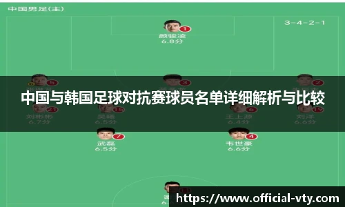 中国与韩国足球对抗赛球员名单详细解析与比较