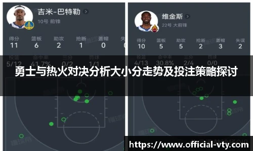 勇士与热火对决分析大小分走势及投注策略探讨