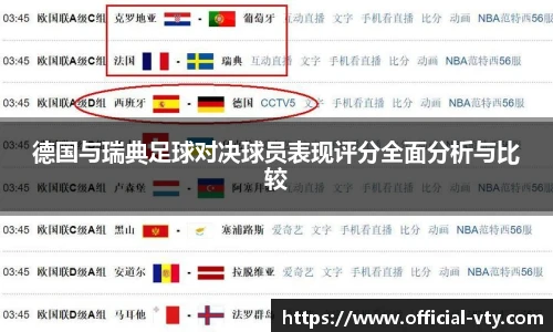 德国与瑞典足球对决球员表现评分全面分析与比较